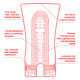 Tenga - Masturbateur UltraSize Original Soft Tube